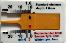Tire Tread Depth Gauge 0-20MM Thread Depth Gauge Tire Caliper Measuring Tool