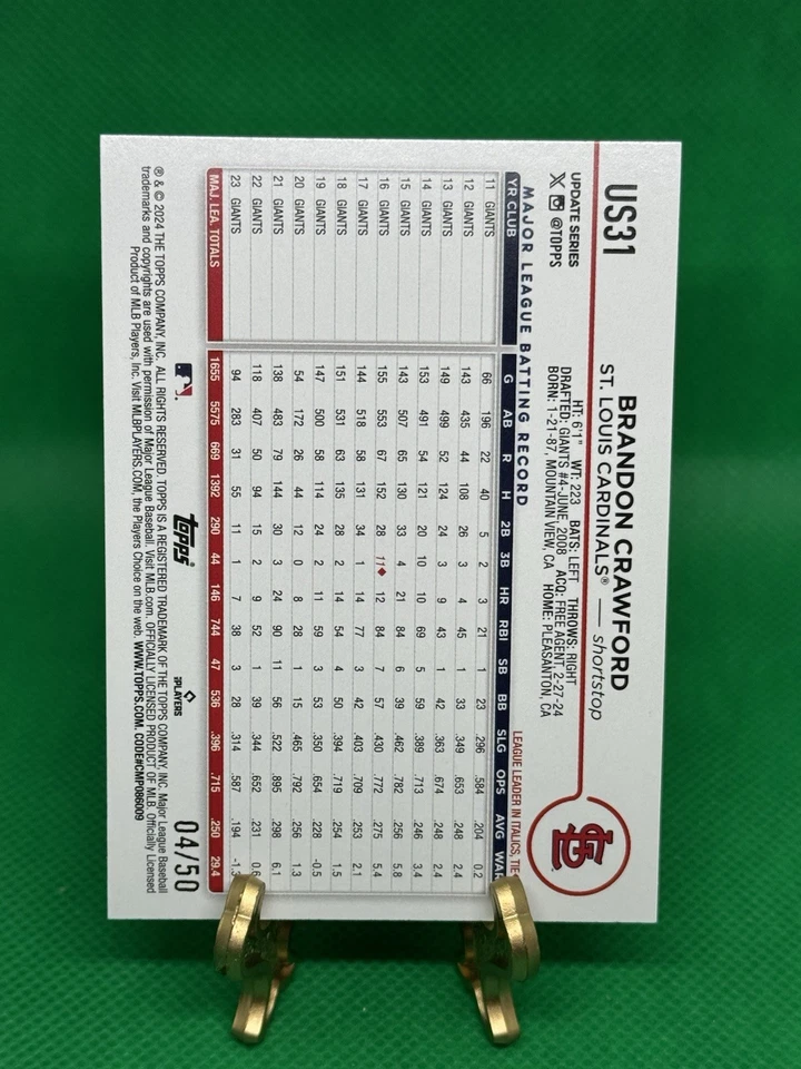 2024 Topps Update Series Mother's Day #US31 BRANDON CRAWFORD 🩷PINK 🩷 - Image 2 of 2