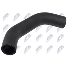 ORIGINAL® Nty Ladeluftschlauch Rechts für Honda CIVIC X Schrägheck CIVIC X