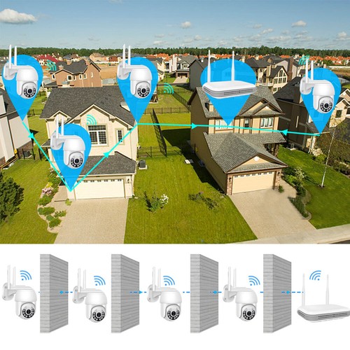8CH 5MP Wireless WiFi CCTV WiFI Security Camera Outdoor Home NVR 1TB IR Night - Picture 10 of 23