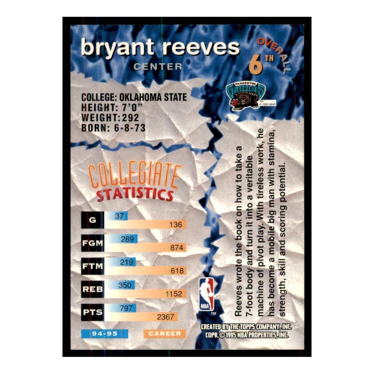BRYANT reeves　NBA　プロバスケットボール　トレーディングカード BRYANT reeves NBA プロバスケットボール トレーディングカード