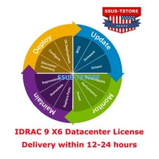 Dell iDRAC9 X6 DataCenter, for PowerEdge R260 R360 R660 R760 T360 R6625 R7625