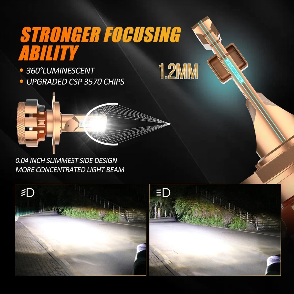 Fit for Hyundai Tucson 2005-2013 AUXBEAM Canbus LED Headlight Bulb 9003 H4 6000K - Image 3 of 4