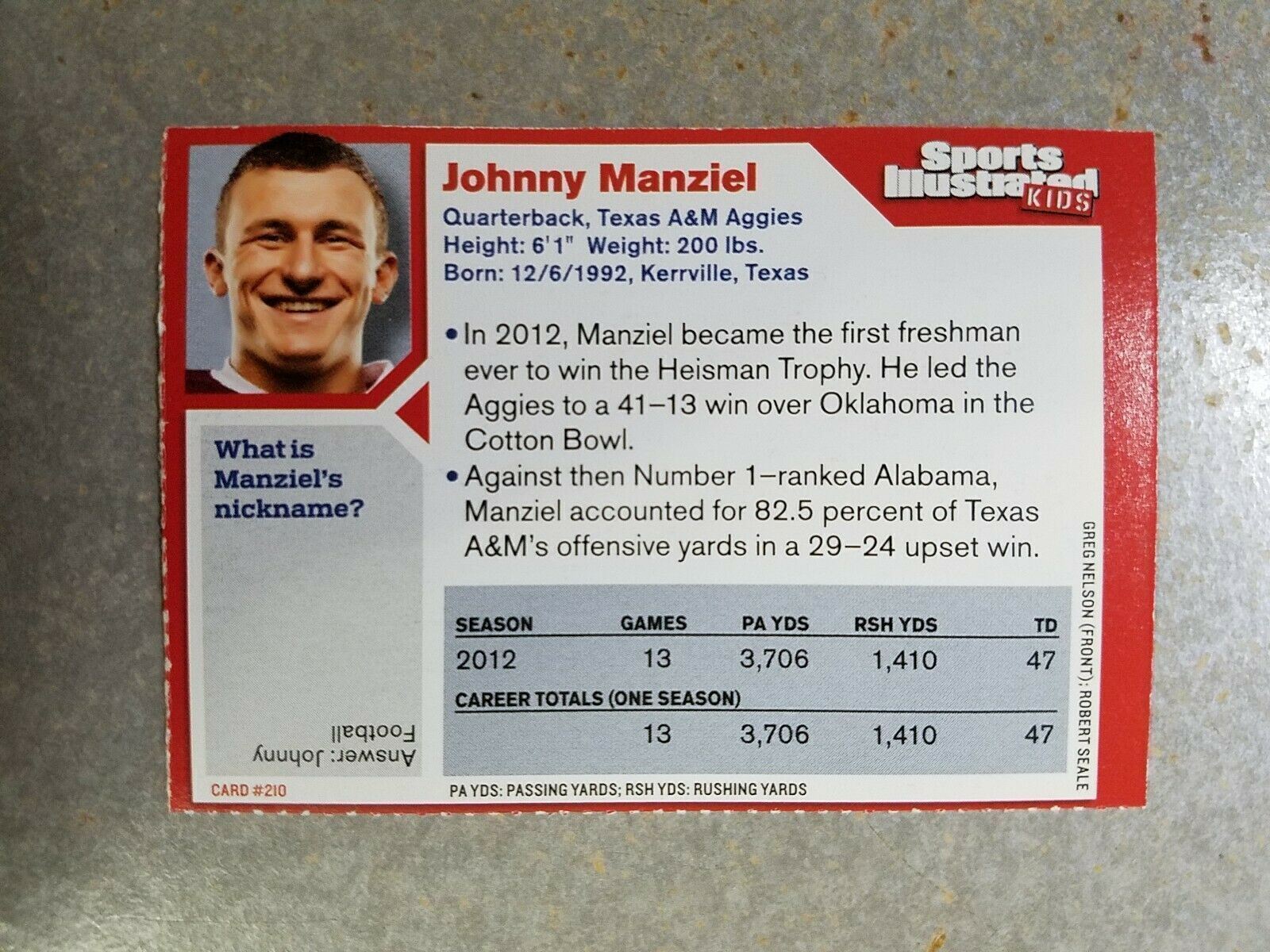 johnny-manziel-texas-a-m-rc-210-nfl-sports-illustrated-for-kids-si-for