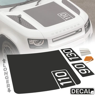 POWERFUL UK LTD Decal sticker for Bonnet Land Rover Defender L663 Matte Black 90+110+130 Hood