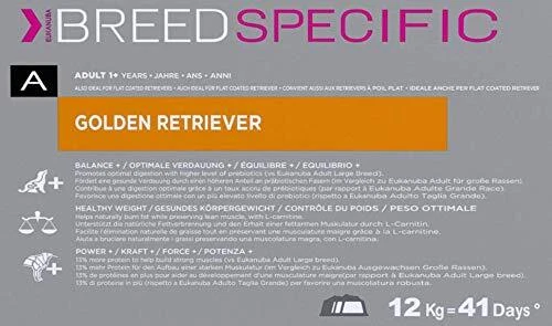 Breed Specific Golden Retriever Trockenfutter - optimal auf die Rasse abgesti... - Bild 4 von 4