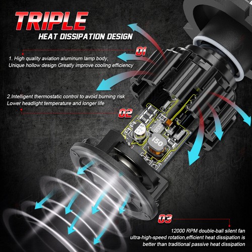 H4/9003 LED Motorcycle Headlight Hi/Lo Beam Bulbs For Suzuki GSXR600 1997-2005 - Picture 5 of 13