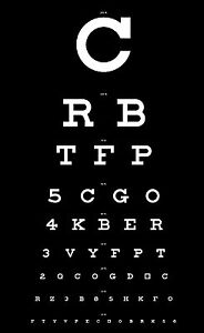 Eye Chart Letters