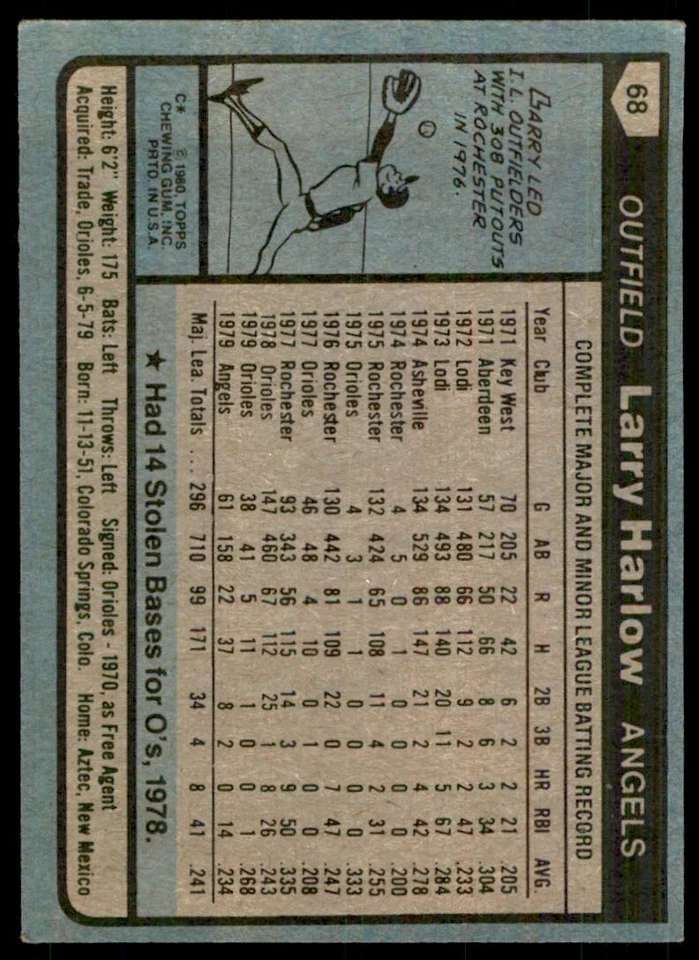1980 TOPPS LARRY HARLOW . CALIFORNIA ANGELS #68 - Image 2 of 2