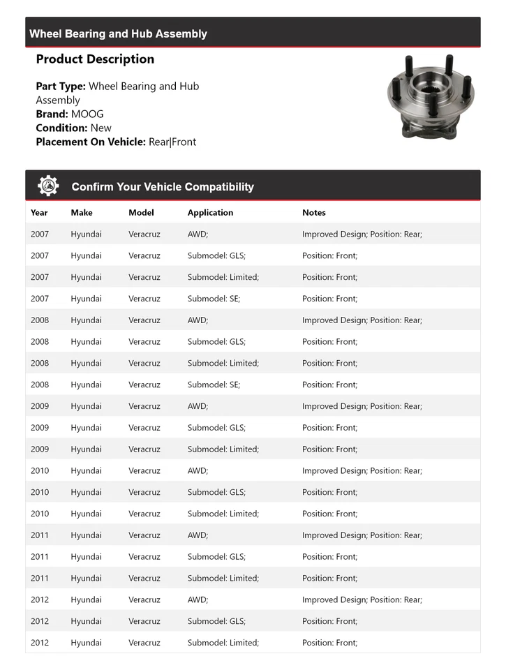 Conjunto de cojinete de rueda y buje MOOG 2007-2012 para Hyundai Veracruz 2007-2012 Foto 2 de 4