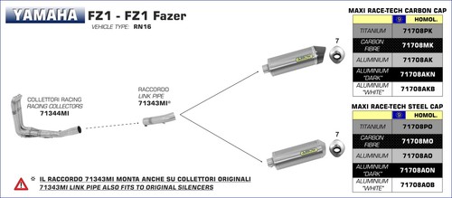 COLLETTORI ARROW PER YAMAHA FZ1 / FZ1 FAZER 2006 > 2016 ACCIAIO INOX - Foto 2 di 3
