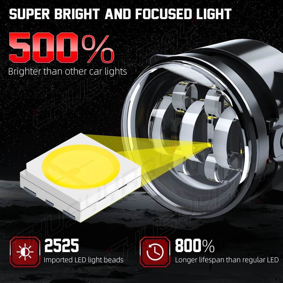 Luces antiniebla LED de repuesto para parachoques de conducción para Acura ILX 2013 2014 2015 Foto 4 de 4