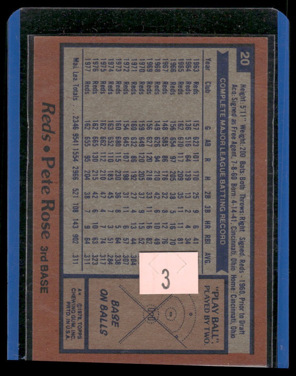 1978 Topps #20 Pete Rose | eBay