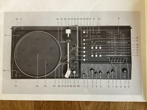 Braun Audio 400 HiFiAnlage Mit Plattenspieler Mit Ersatzriemen TopZustand