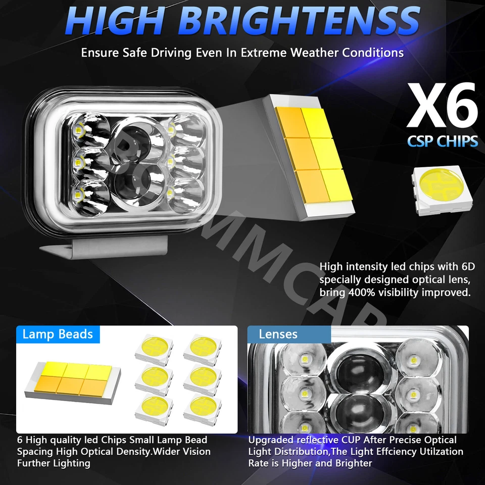 Motorcycle LED Work Light DRL Driving Lamp Spotlight Waterproof For Scooter ATV - Image 3 of 4