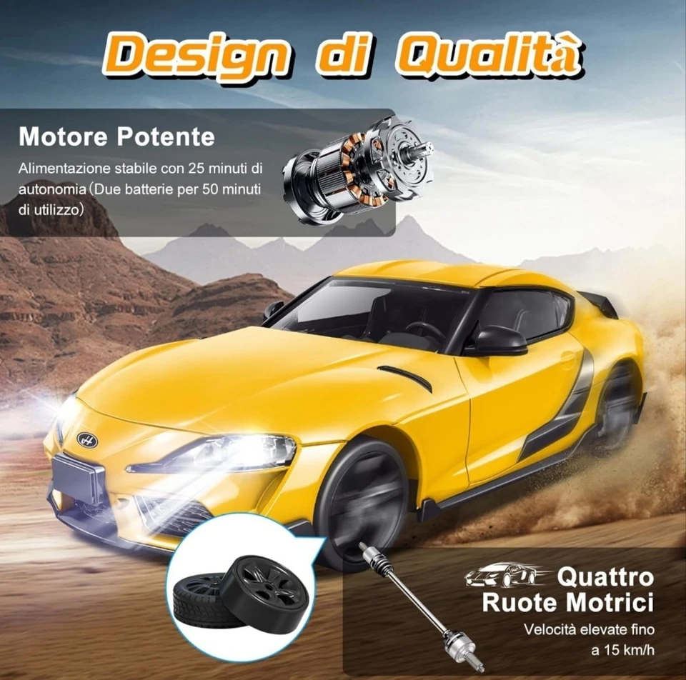 Mini RC - Immagine 4 di 4