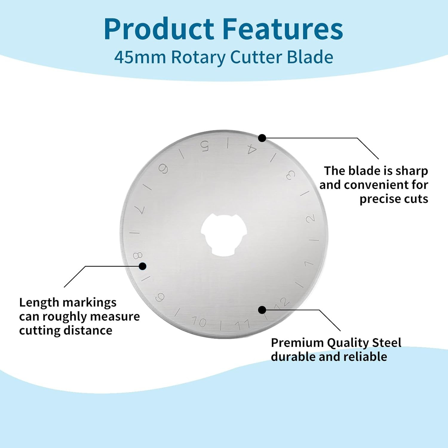 12 Pcs 45mm Rotary Cutter Blades Replacement for Fabric Quilting Sewing Crafts