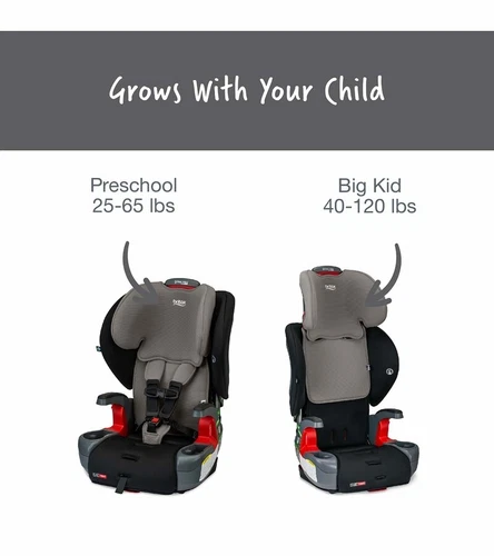 Britax Grow With You ClickTight Booster Car Seat Gray Contour  - Picture 5 of 8