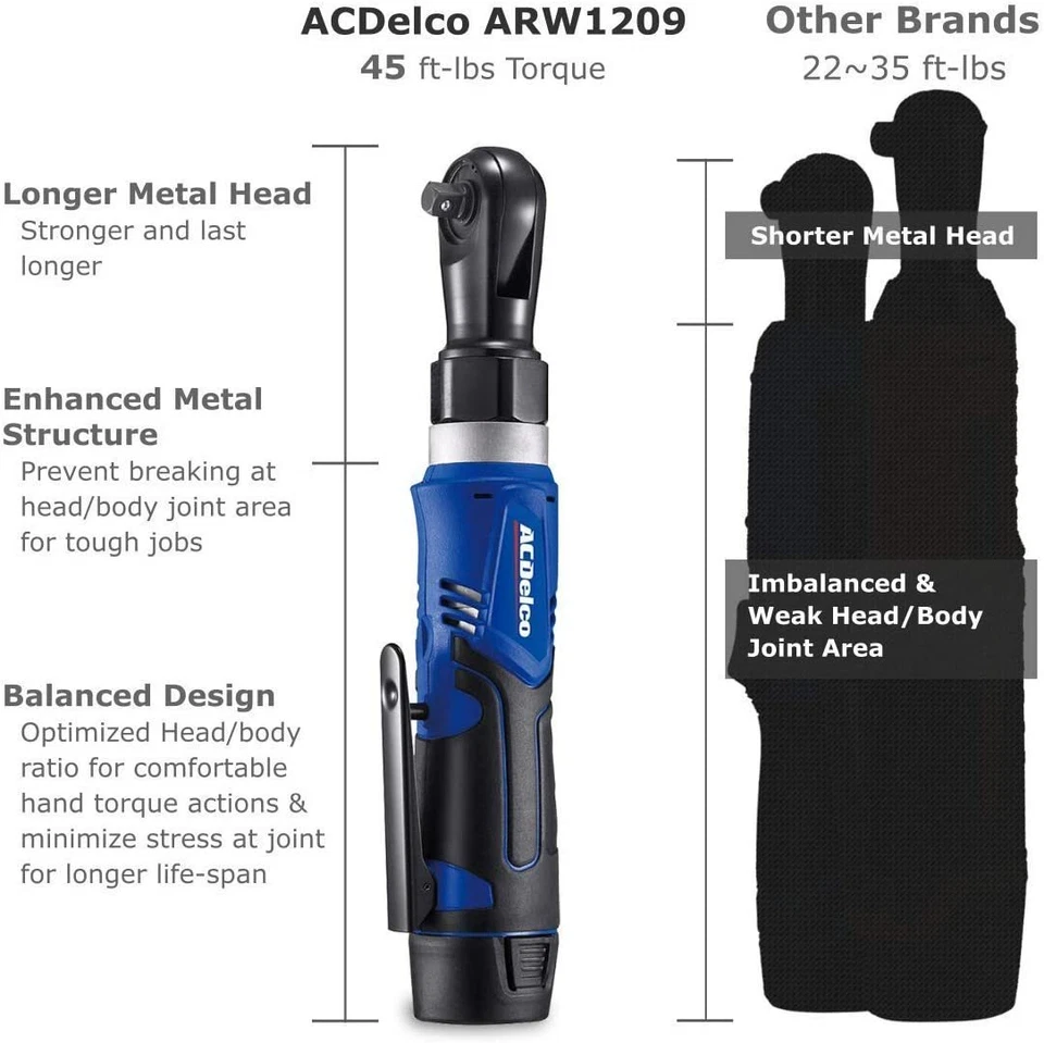 ACDelco G12 3/8" Ratchet Wrench & Drill Driver Combo Kit ARW1209-K16 - Image 3 of 4