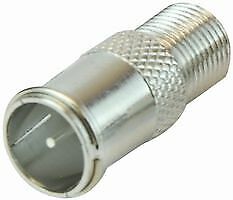 PUSH ON F-TYPE COAX CONNECTOR ADAPTOR SATELLITE CABLE Easy Quick FaST x4 - Photo 2/3