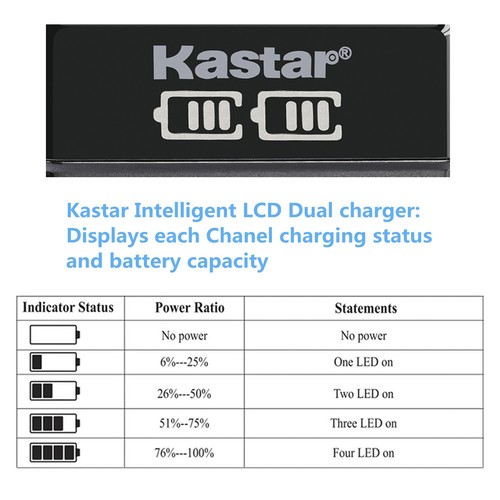 Kastar LCD Dual USB Charger Battery for Arlo A-1 A-1B A-1C 308-10029-01 Arlo Pro - Picture 3 of 11