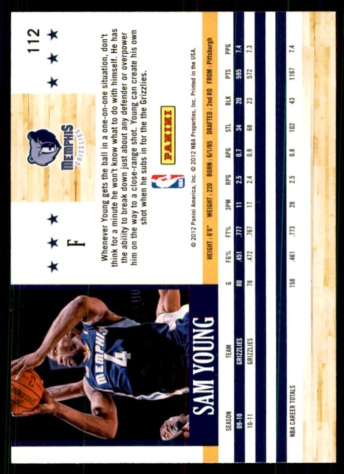 2011-12 NBA Hoops. Sam Young Memphis Grizzlies #112 - Image 2 of 2