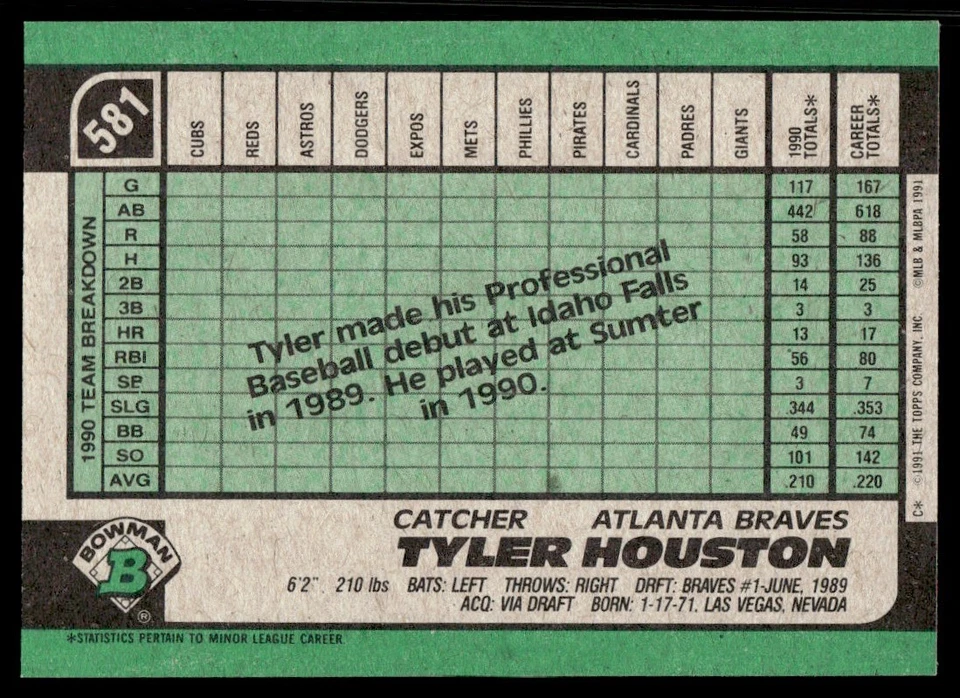 1991 Bowman Tyler Houston Atlanta Braves #581 - Image 2 of 2