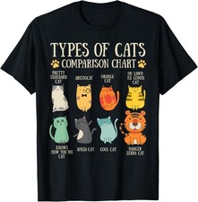 Types of Cats Cat Lover Pet Owner Funny Comparison Chart Gift Unisex T-Shirt