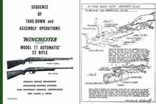 Winchester Model 77 Sequence of Take-Down and Assembly Operations