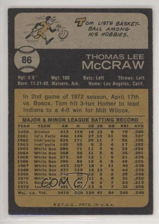 2015 Topps Originals Buybacks Tommy McCraw Tom McCraw #1973-86 - Image 2 of 2
