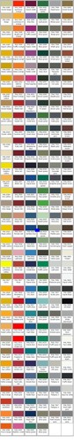 Jotun MARINE BOAT PAINT 5LT - 2 pk Hardtop AX Gloss Polyurethane Topcoat - Picture 4 of 4
