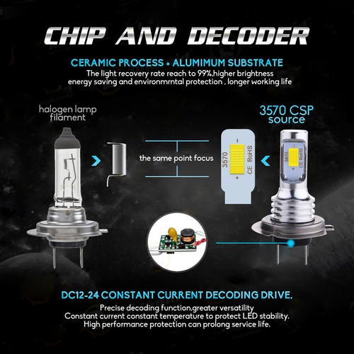 2x H7 LED Headlight Bulb Kit High Low Beam Super Bright 8000K Ice Blue 8000LM - Picture 4 of 10