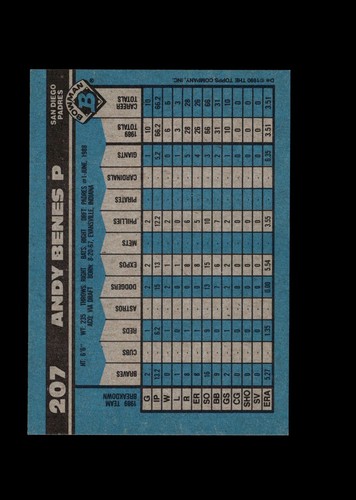 Andy Benes : 1990 Bowman MLB Baseball Card #207 : San Diego Padres - Picture 2 of 2