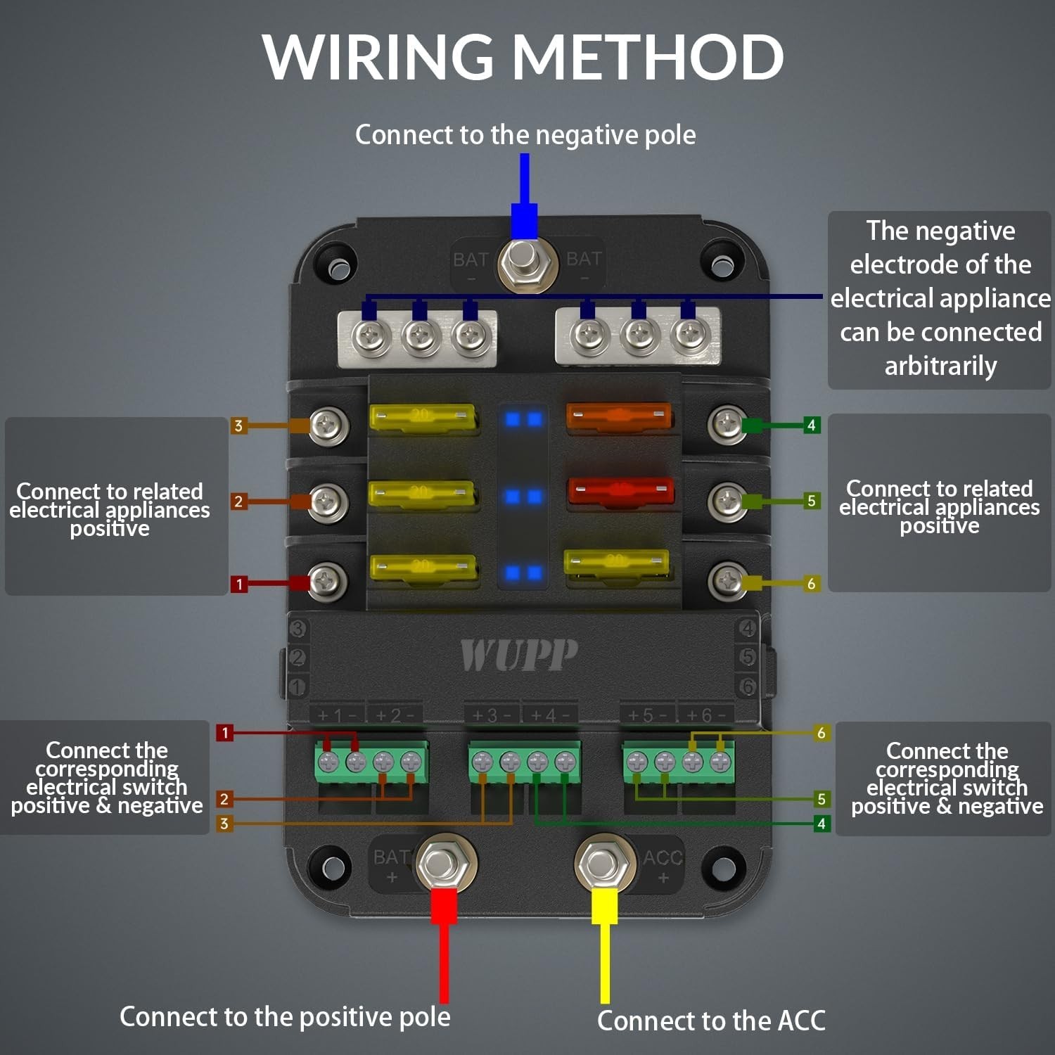 12V Fuse Block with Relay, Automotive 6 Circuits Fuse Box With ACC Interface, Un