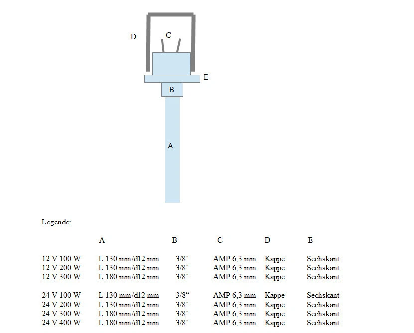 Heizelement,Heizwiderstand, Heizstab, Heizung, Heizpatrone 200 Watt 12 oder 24 V - Bild 4 von 4