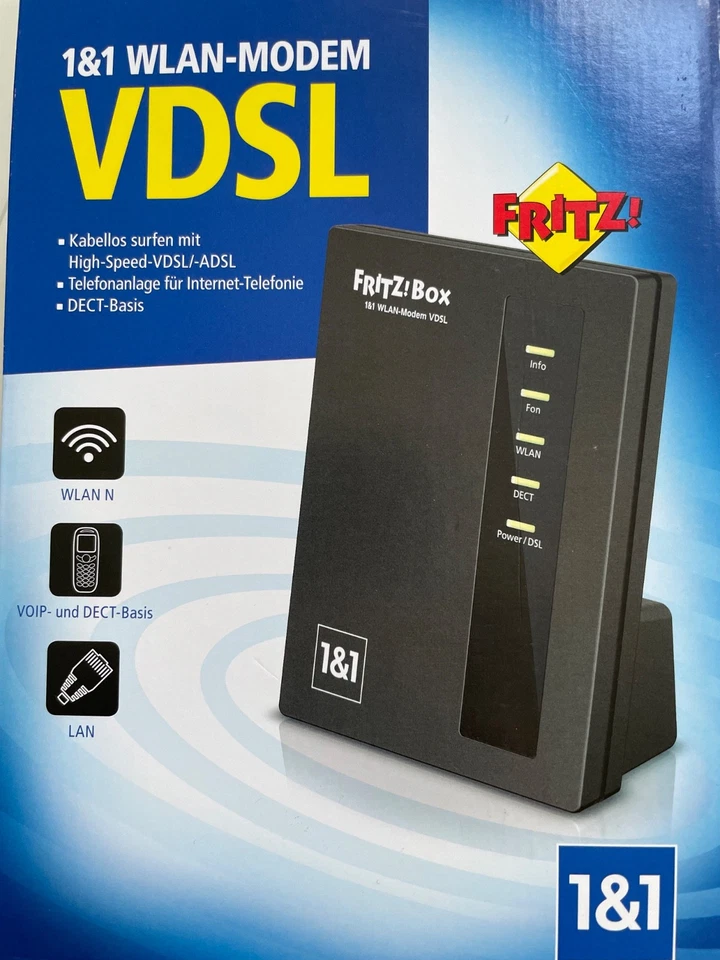 AVM Fritz!Box 7412 Modem gebraucht guter Zustand