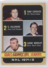 1972 O-Pee-Chee League Leaders Tony Esposito Gilles Villemure Gump Worsley 0ae