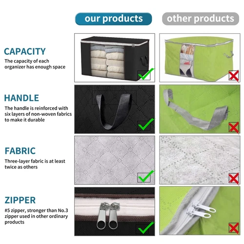 Large Anti Dust Clothes Storage Bag Quilt Blanket Storage Sort Home Organizer US - Bild 19 von 43