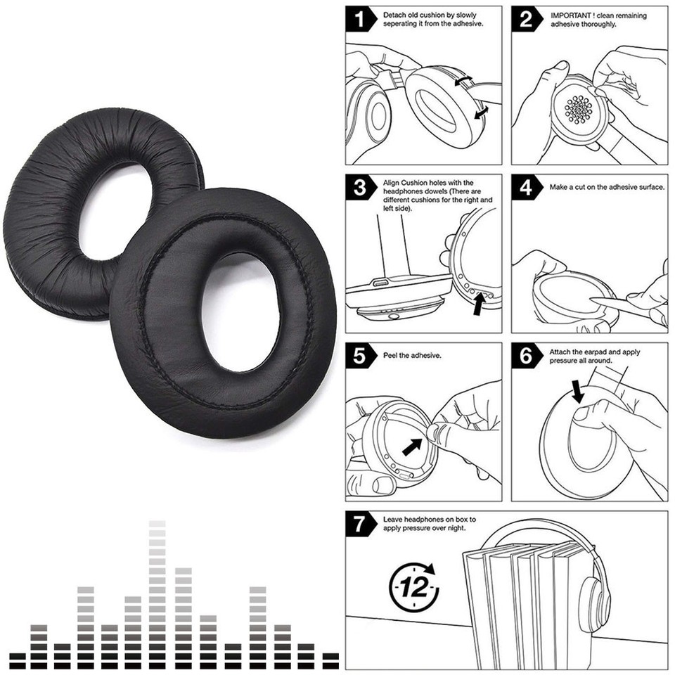 2x Replacement Earpads Ear Pads Cushion For Sony MDRRF985R RF985R