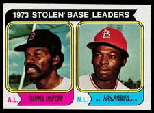 1974 Topps  #204 1973 Stolen Base Leaders (Harper / Lou Brock) EX or Better