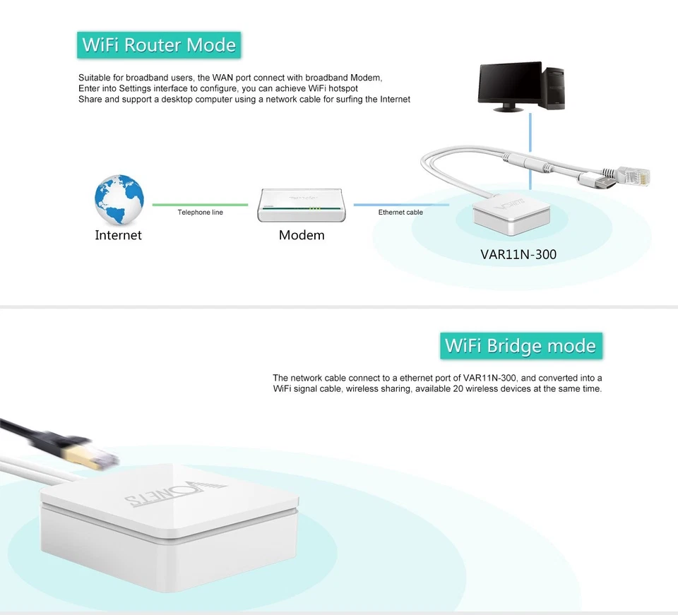 VAR11N-300 WiFi Bridge/Wireless Repeater/Mini Router/Ethernet to WiFi Convert... - Image 3 of 4