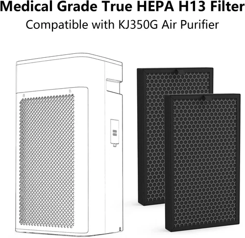 KJ350G Replacement Filter Compatible with TOSOT Air Cleaner Purifier KJ350G, ...