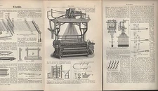 Lithograph 1897: LOOMS. sley reed blade dobby gauze chair 