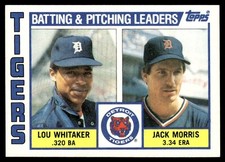 1984 Topps Lou Whitaker/Jack Morris Detroit Tigers #666