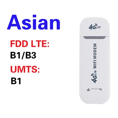 High Quality USB 2.4GHz 150Mbps Modem Stick Portable Wireless WIFI Adapter WY4