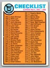 1973 Topps #338 Baseball Checklist Card Nos. 265-396 Unmarked