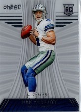 ROY! Top Dak Prescott Rookie Cards 47