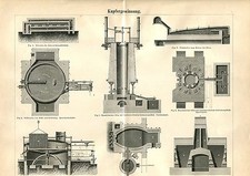 Old Board - Theme 'Copper Extraction' From 1895 (BE-2)