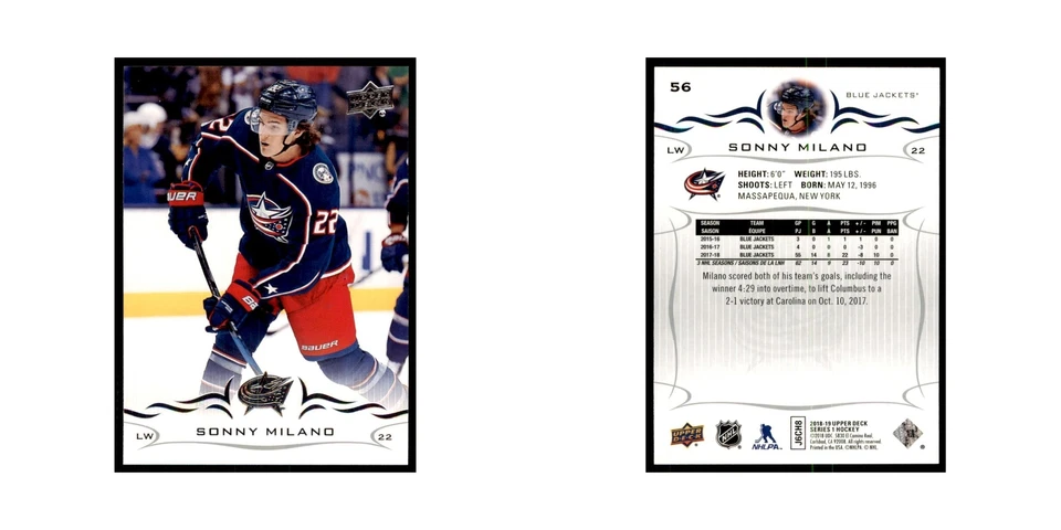 Sonny Milano 2018 Upper Deck #56 Hockey Cards Hockey Card NM - Image 3 of 3