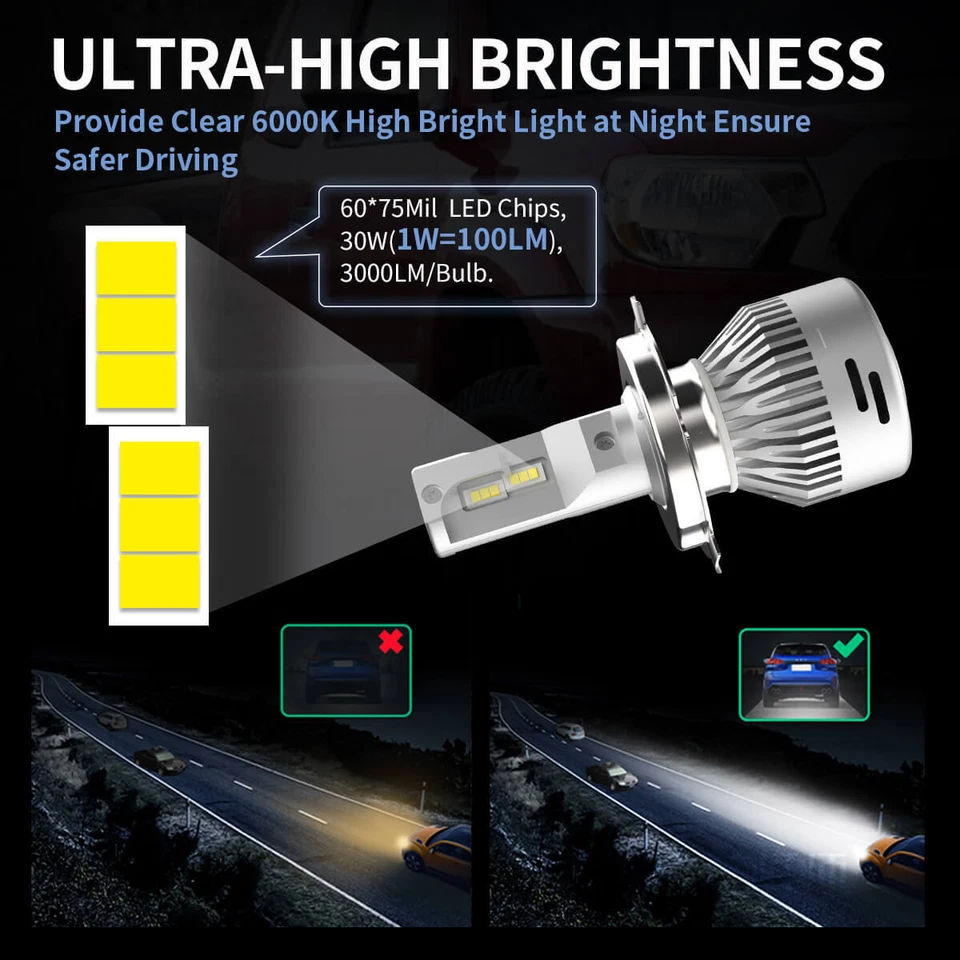 Lasfit H4 9003 LED Headlights High Low Beam Bulbs Conversion Kit 60W 6000K White - Изображение 2 из 4